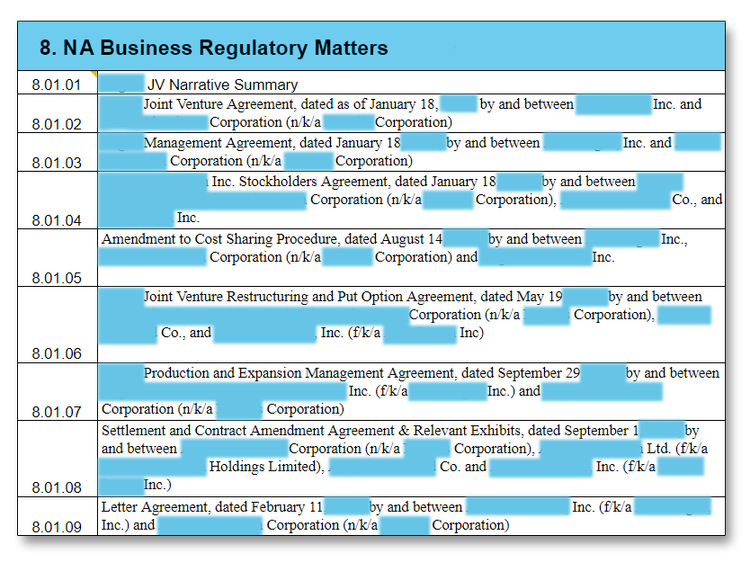 Contract management spreadsheet example