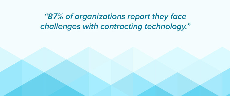 Ernst & Young contract management challenges stat