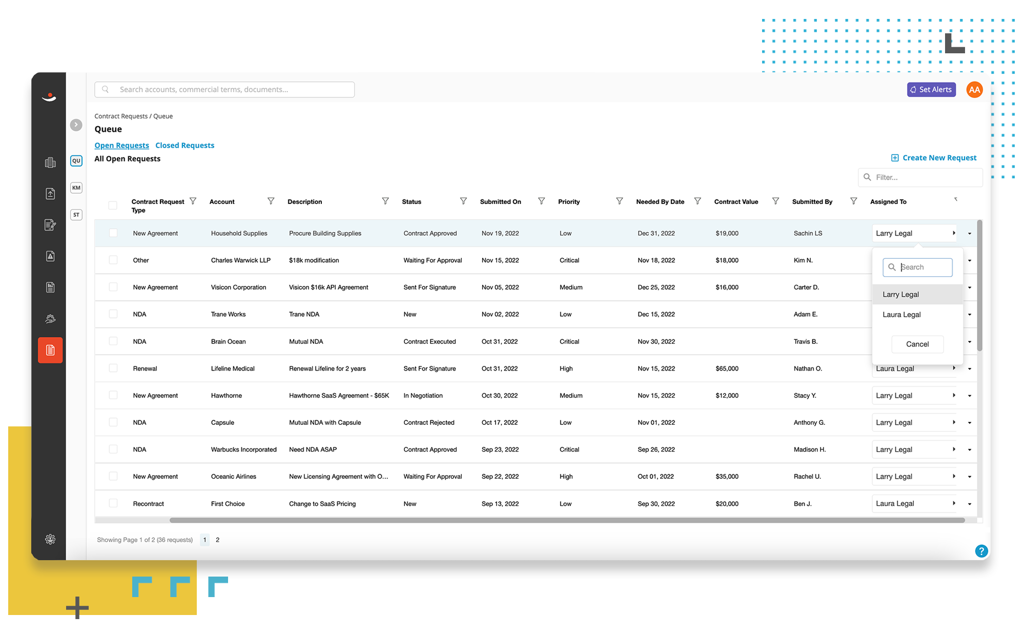 contract open requests report