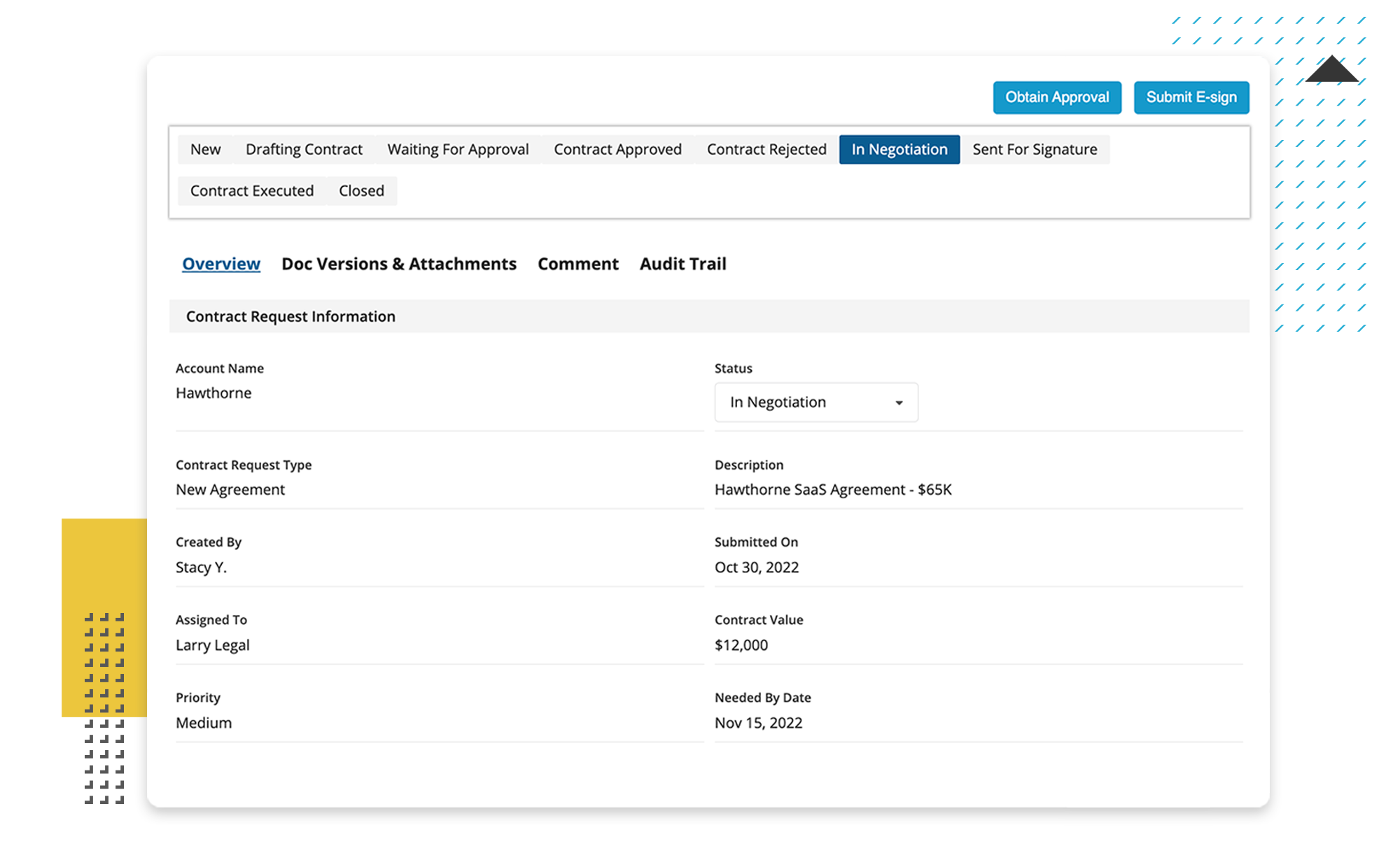 Contract workflow in negatiation report