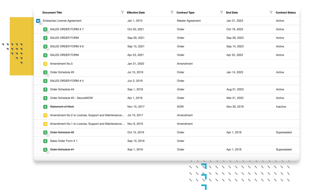 Organize Contracts