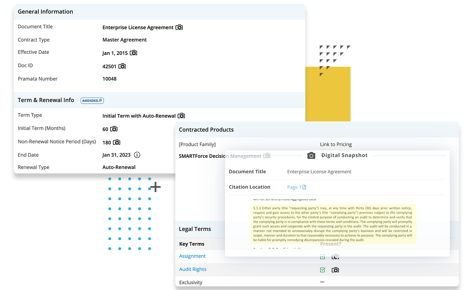 Digital contracts