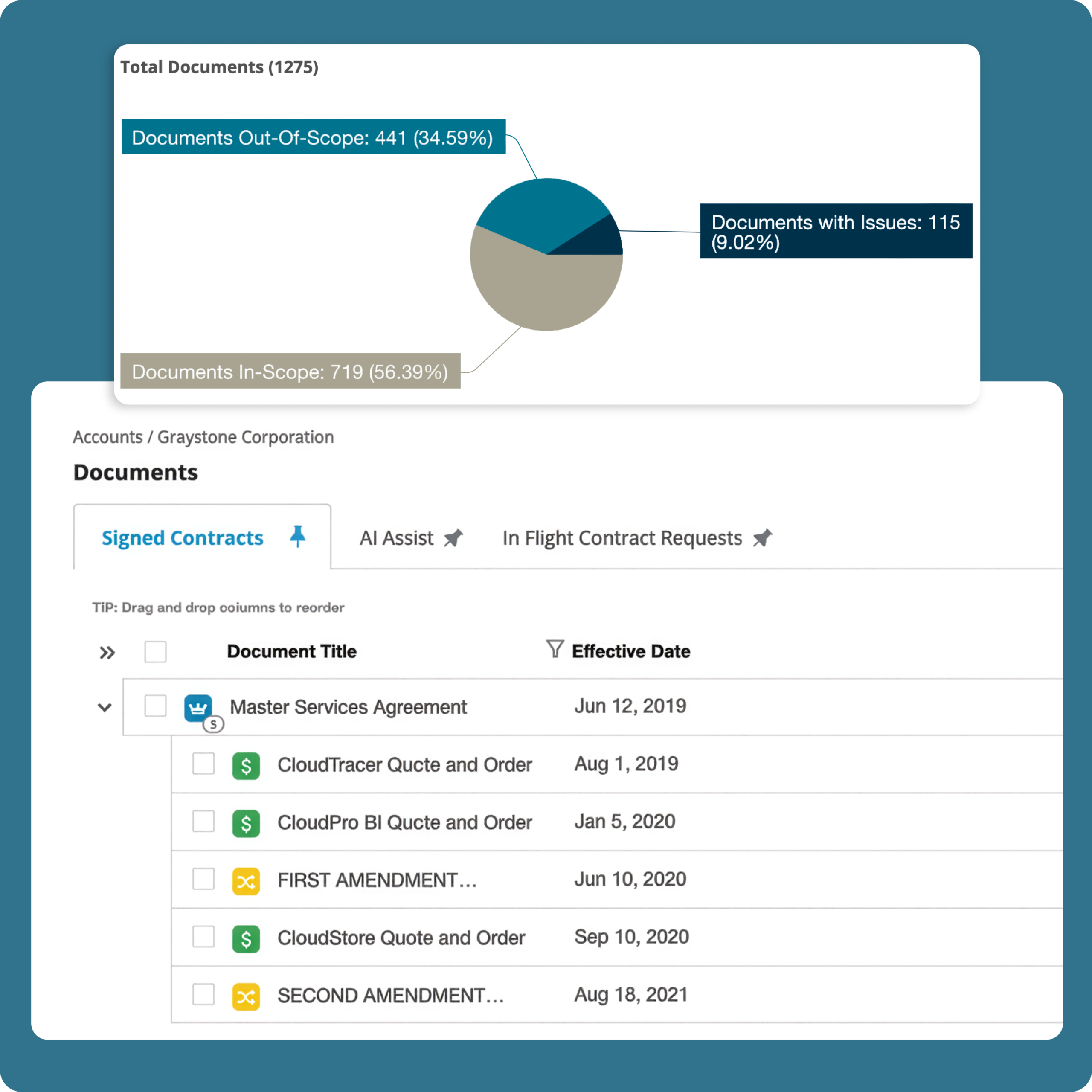 Pramata's Contract Management Platform